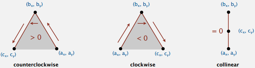 ConvexHull_6