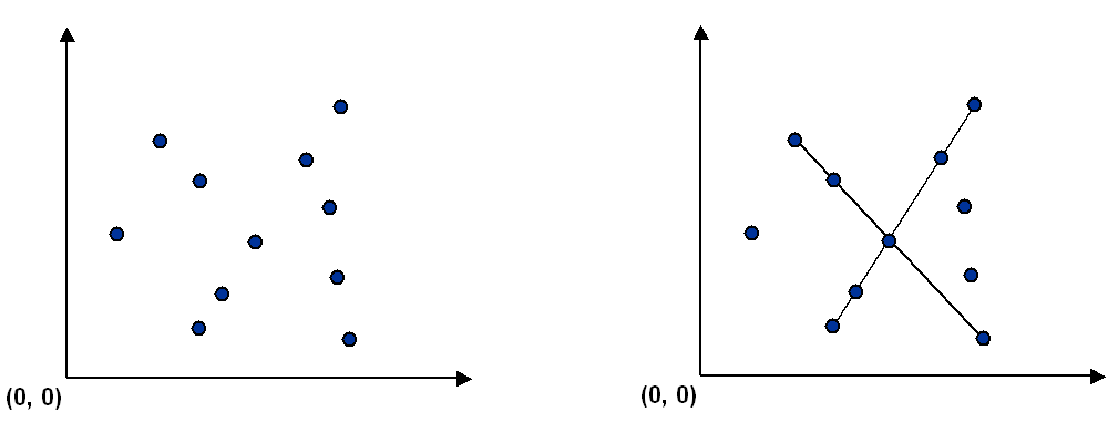 MergesortCollinearPoints_1