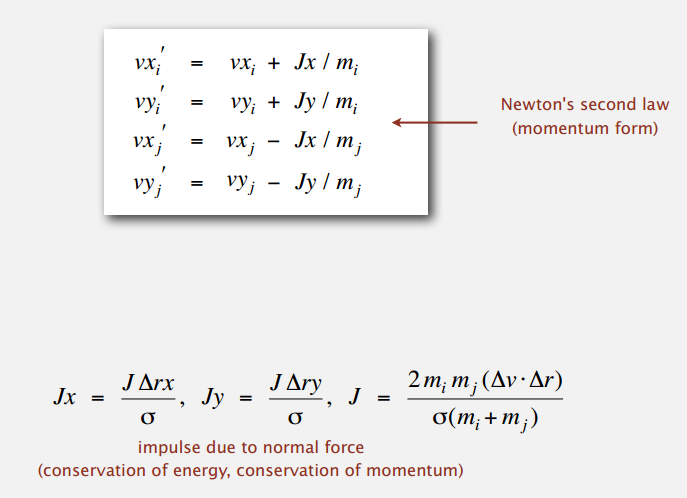 PriorityQueuesEventDrivenSimulation_6