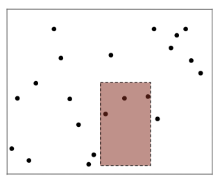 GeometricApplicationsOfBSTs_10