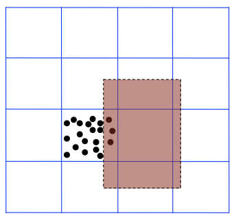 GeometricApplicationsOfBSTs_12